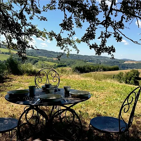 Yourte Vue Exceptionnelle Οργανωμένο κάμπινγκ Teillet (Tarn)
